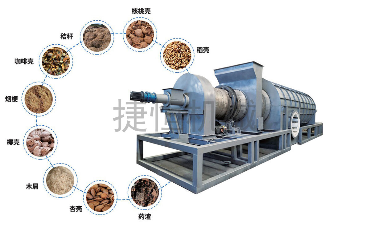 炭化機運行指導圖