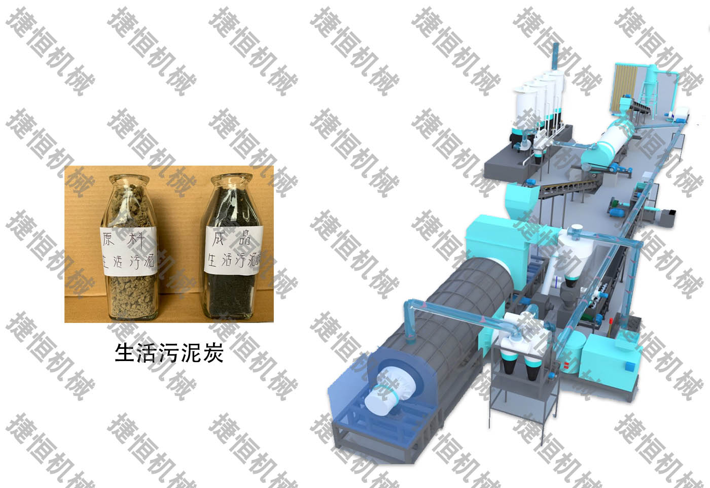 污泥炭化生產(chǎn)線流程圖